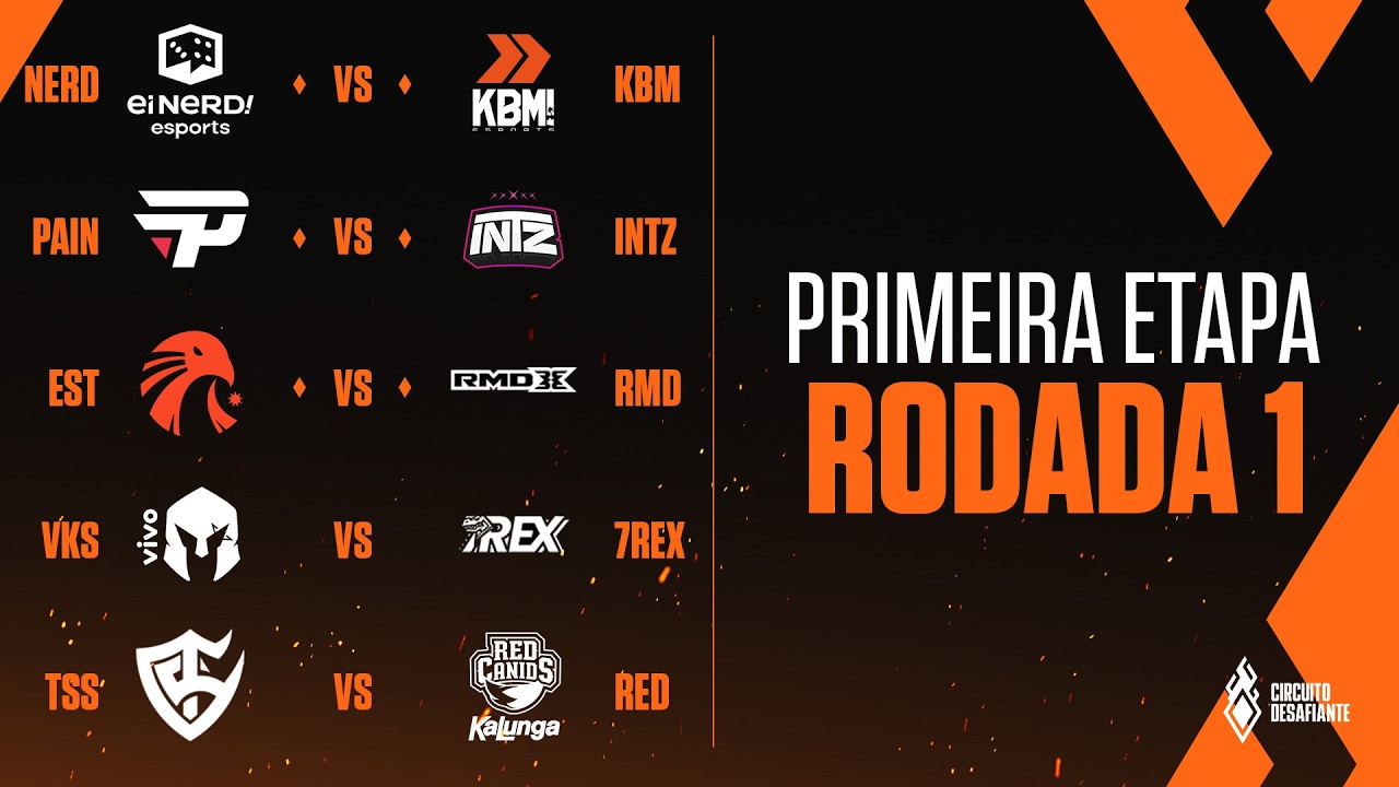Circuito Desafiante 2026 – 1ª Etapa | Rodada 1 | Fase de Pontos (Md1)