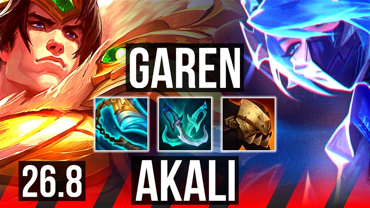 GAREN vs AKALI (TOP) | Good KDA: 18/1/6 | EUW Grão-Mestre | 26.8