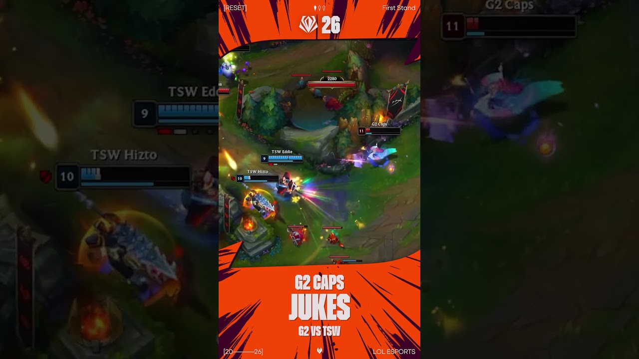 Caps’ Juking Mestreclass 🤠