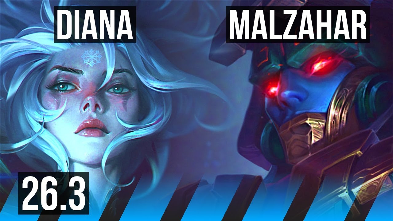 DIANA vs MALZAHAR (MID) | Good KDA: 15/1/6, 43K Dano | KR Grão-Mestre | 26.3