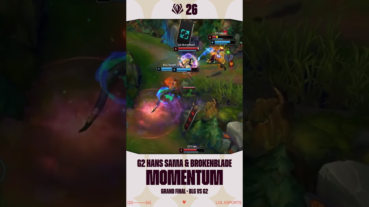 Action EVERYWHERE you look 👀