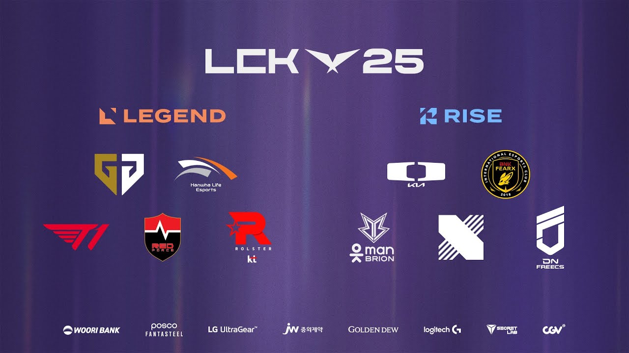 BRO vs DNF – HLE vs T1 | LCK 2025