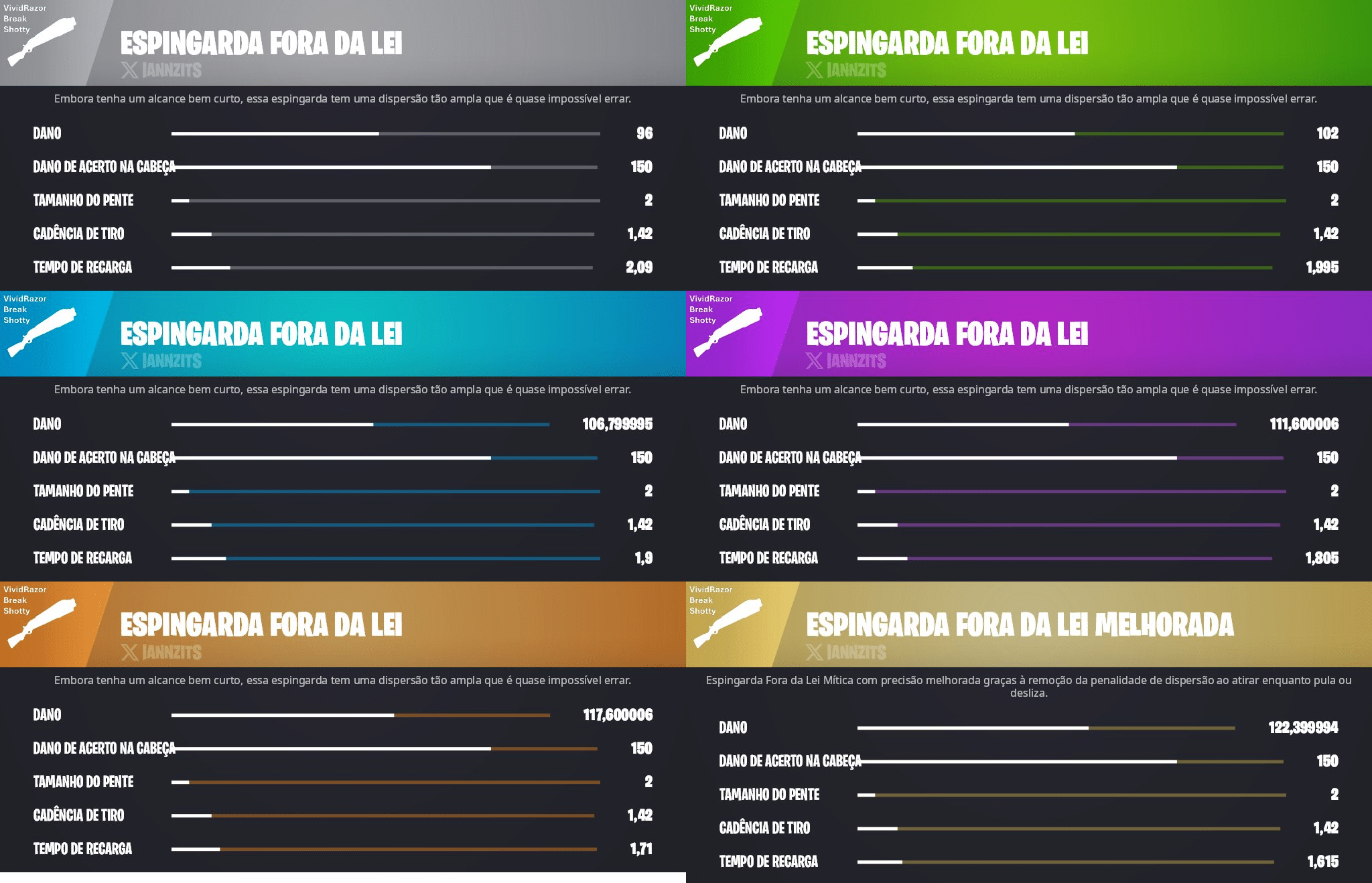 Espingarda Fora da Lei Captulo 6 Temporada 2 Fora da Lei