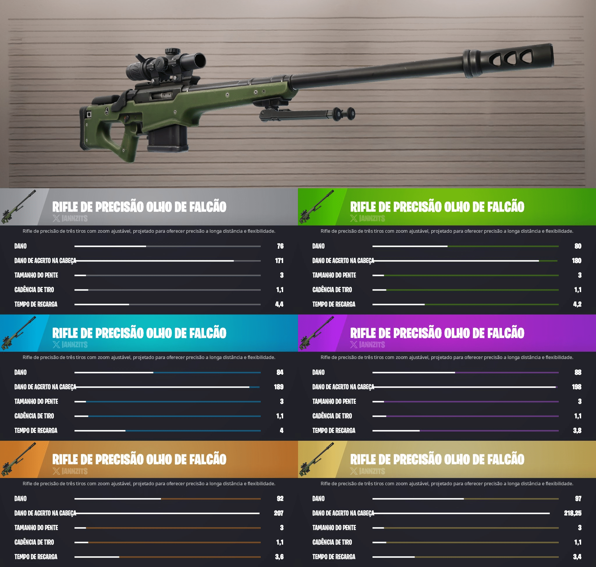 Rifle de Preciso Olho de Falco