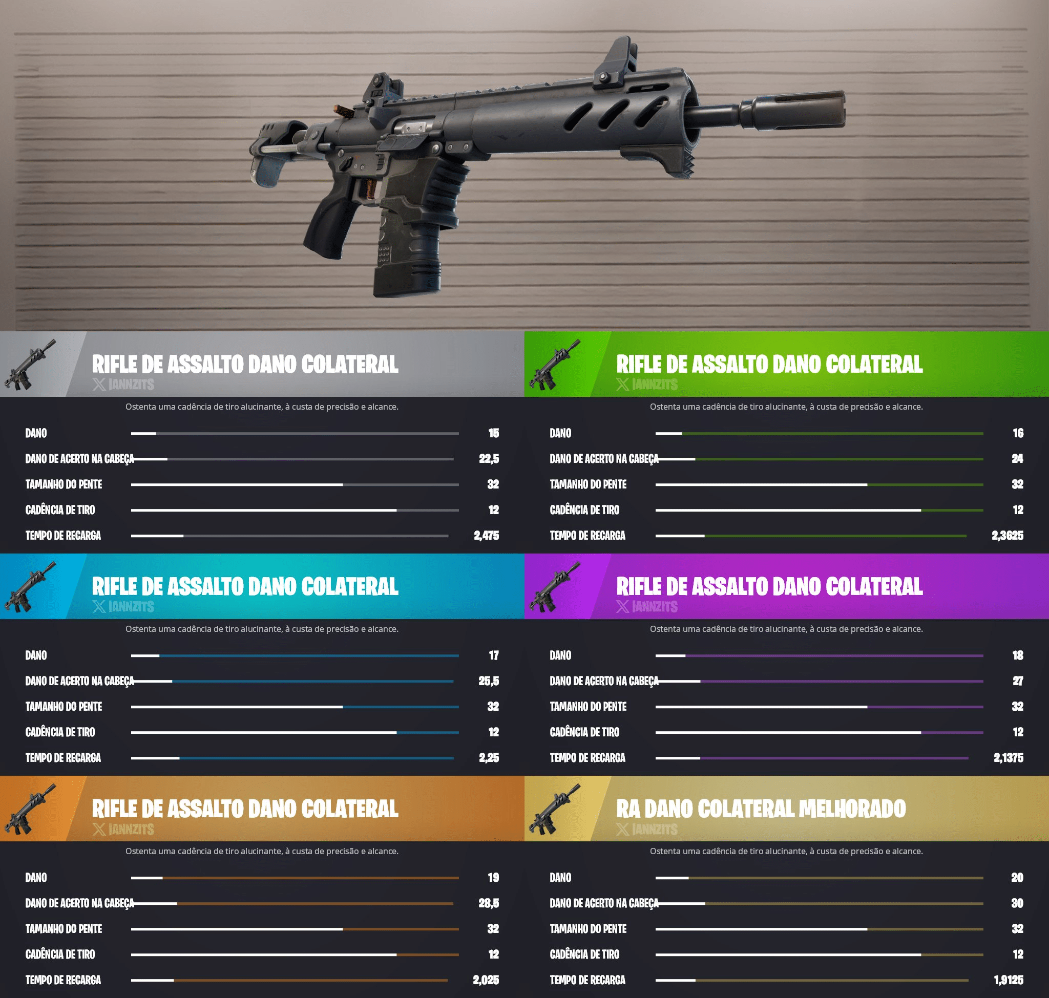 Rifle de Assalto Dano Colateral Captulo 6 Temporada 2 Fora da Lei