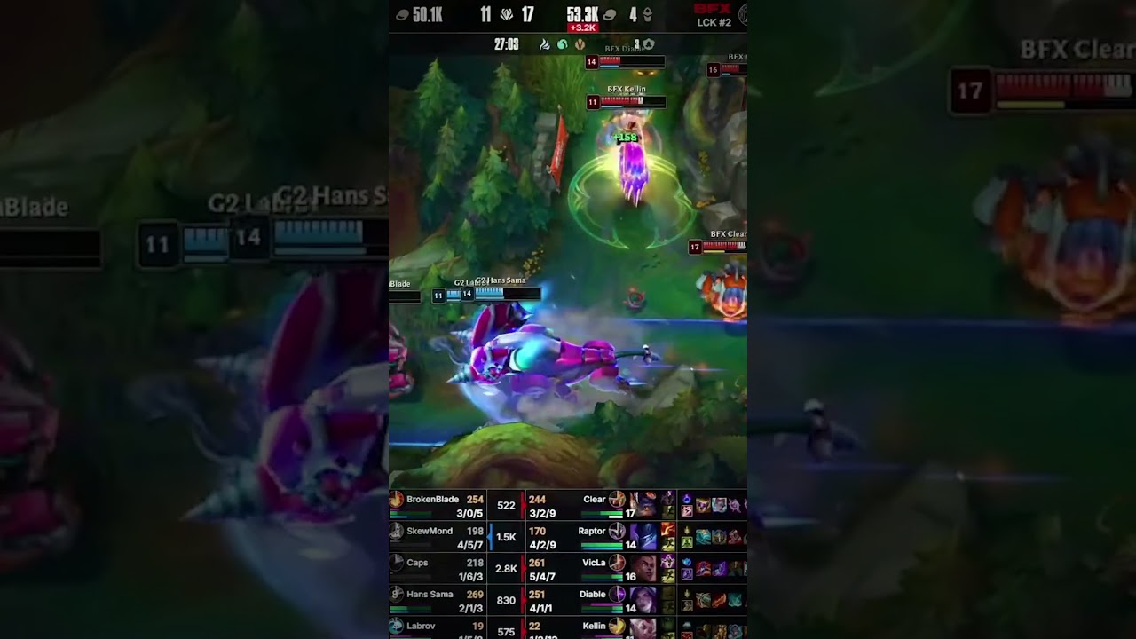 O Hans Sama foi buffado pelo Furacão de Runaan ⚒️