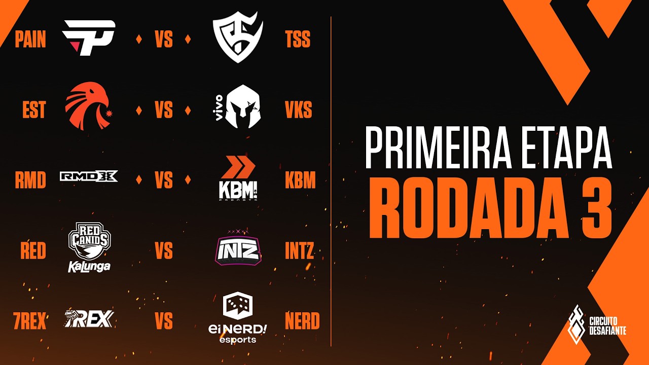 Circuito Desafiante 2026 – 1ª Etapa | Rodada 3 | Fase de Pontos (Md1)