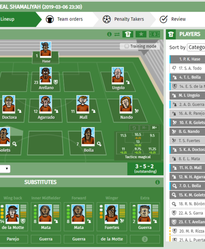 Hattrick: O Universo do Gerenciamento de Futebol Online