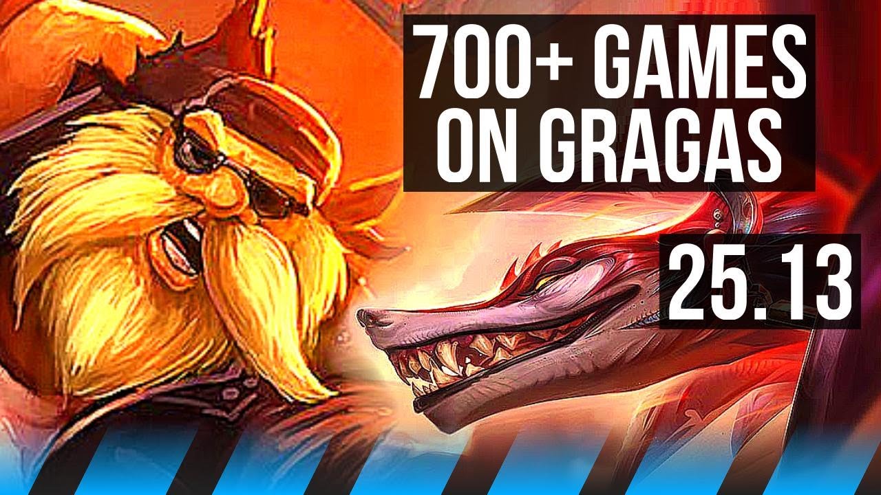 GRAGAS vs NAAFIRI (MID) | 6k comeback, 14/2/8, 6 solo kills, 44k DMG | EUW Grandmaster | 25.13