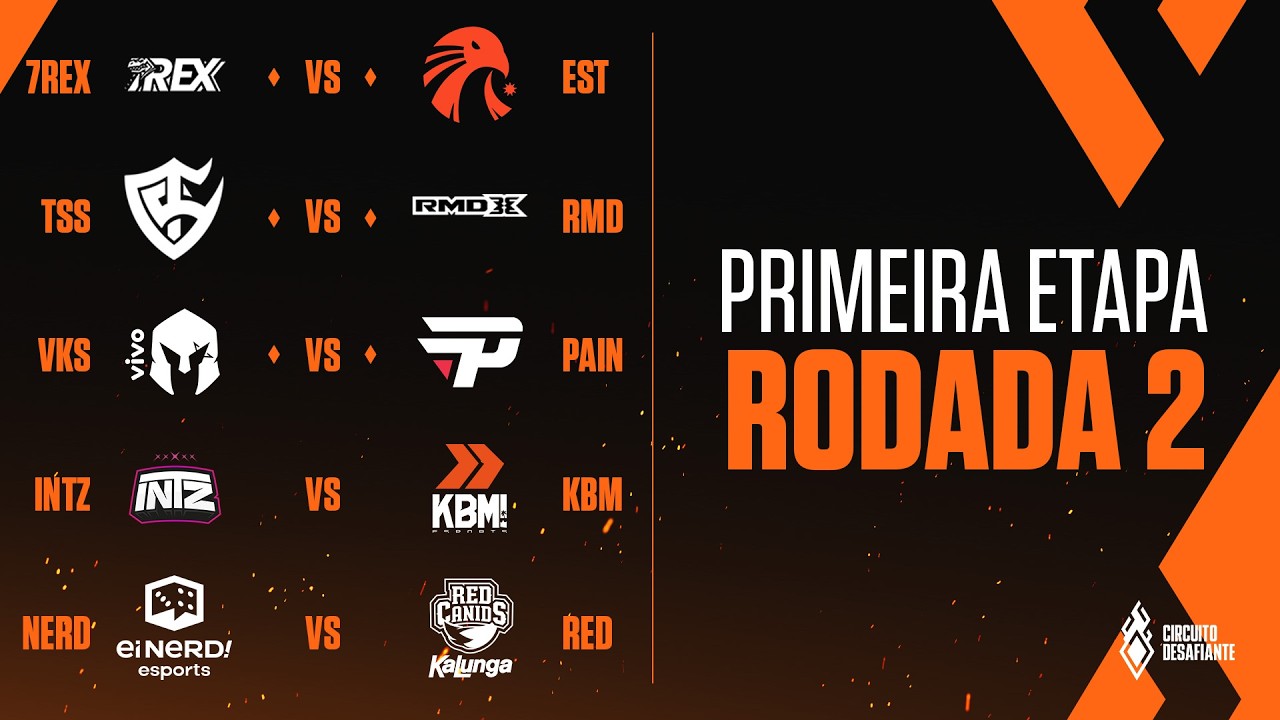 Circuito Desafiante 2026 – 1ª Etapa | Rodada 2 | Fase de Pontos (Md1)