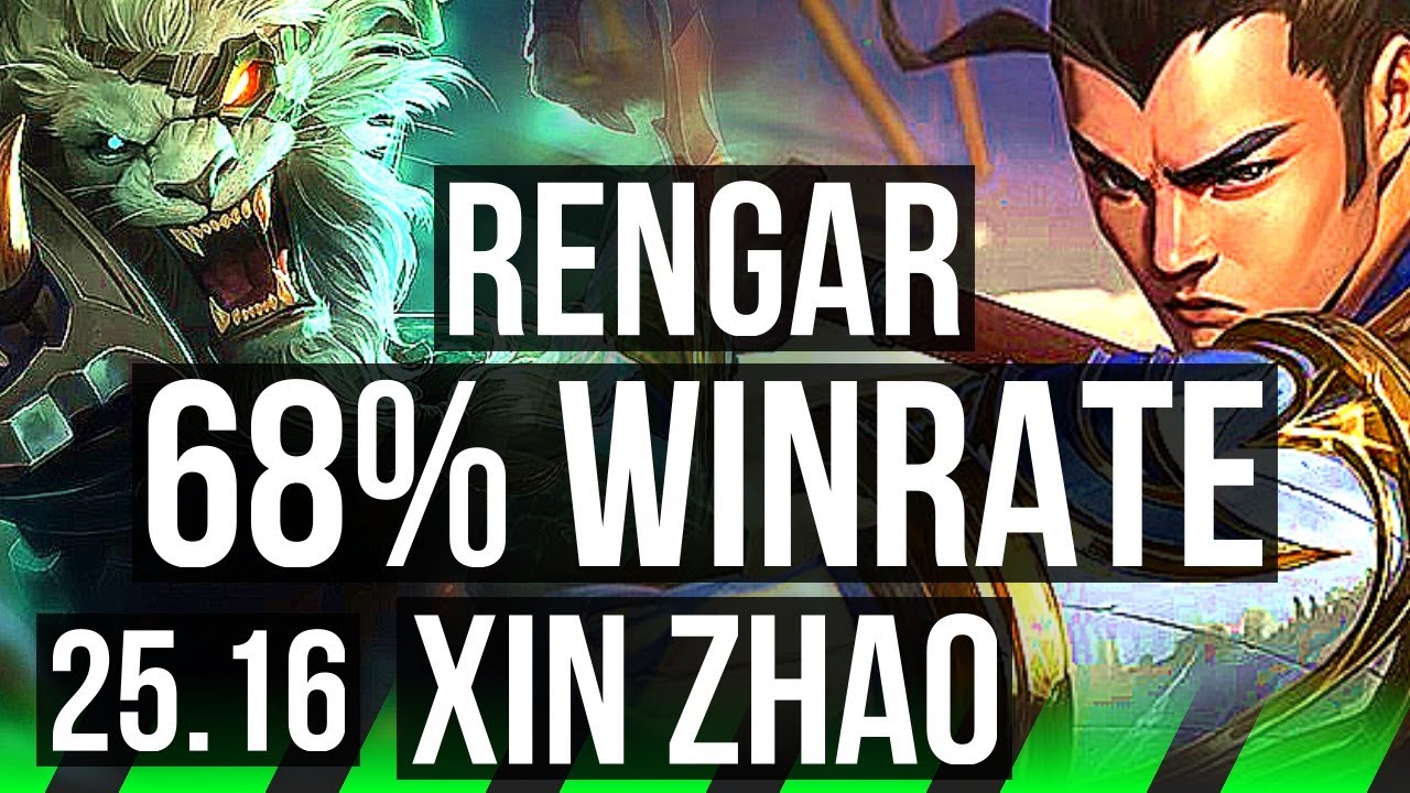 RENGAR vs XIN ZHAO (JGL) | 68% winrate | KR Mestre |…