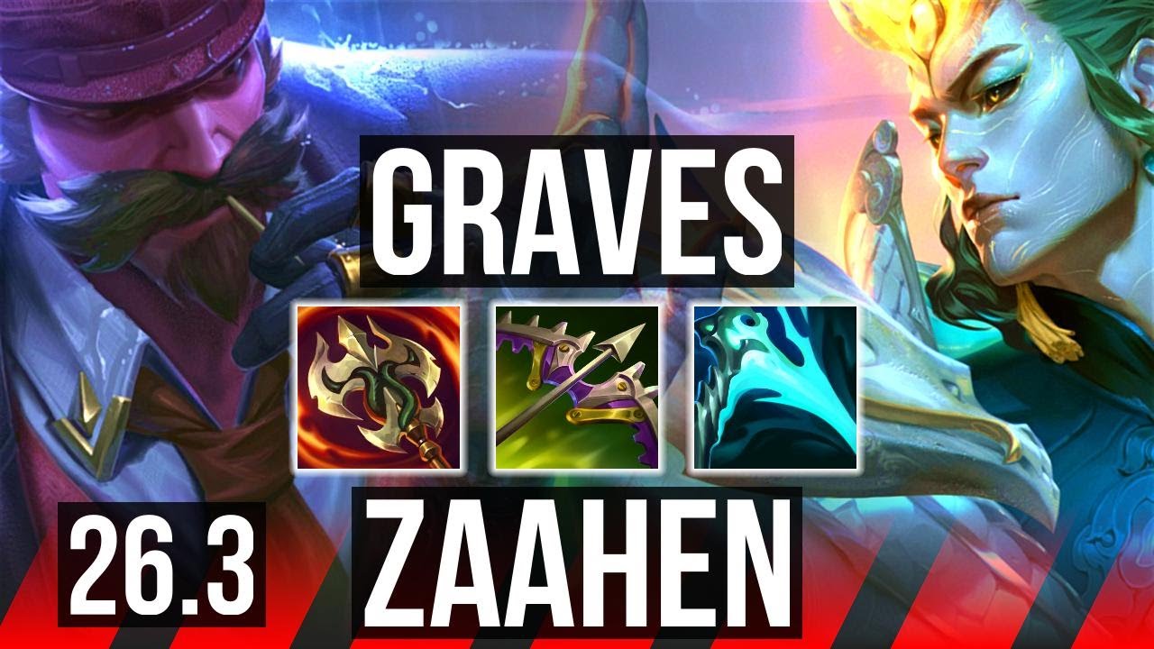 GRAVES vs ZAAHEN (TOP) | First Strike, 68K Dano | EUW Mestre | 26.3