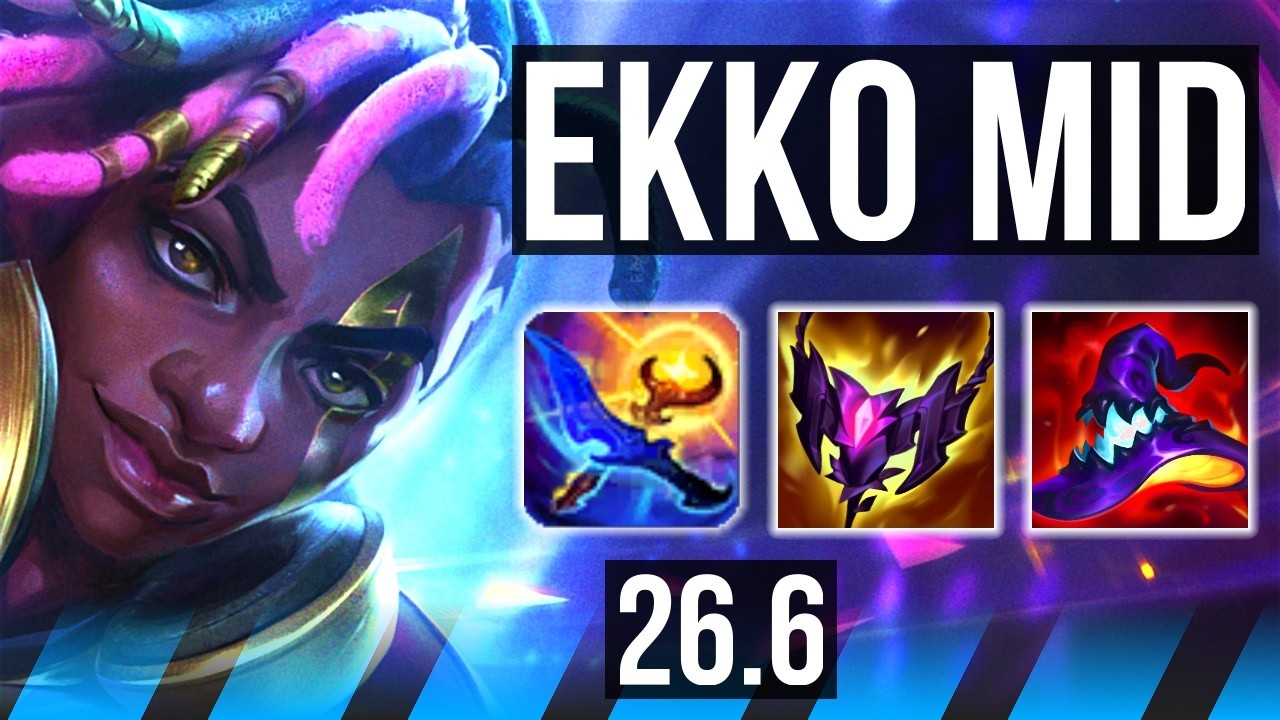 EKKO vs SYNDRA (MID) | EUW Desafiante | 26.6